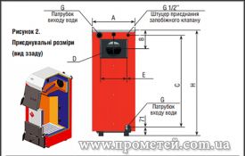 Продаю новый стальной водогрейный котел АОТ-14.